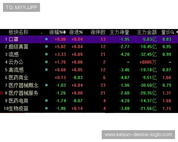 波胆历史数据查询避坑指南泛体育平台对比防骗 波胆历史数据查询避坑指南泛体育平台对比防骗