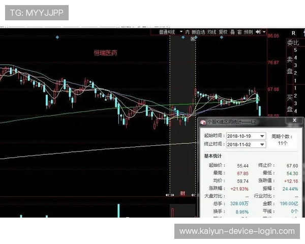 波胆怎么控制风险 电竞投注与盘口避坑防骗指南