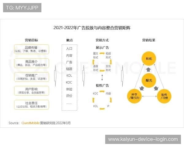 波胆走势图怎么看品牌入口下载评测避坑防骗