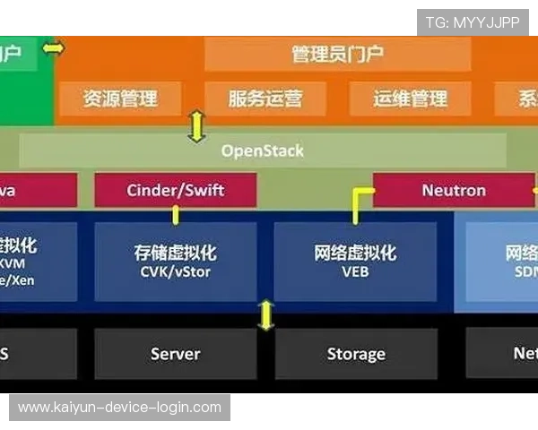 开云波胆最多能中多少电子竞技投注避坑防骗 开云波胆最多能中多少电子竞技投注避坑防骗